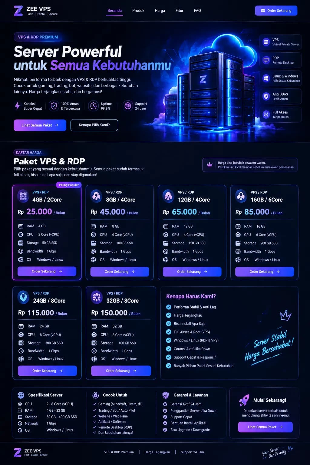 VPS RAM 2 CORE 1