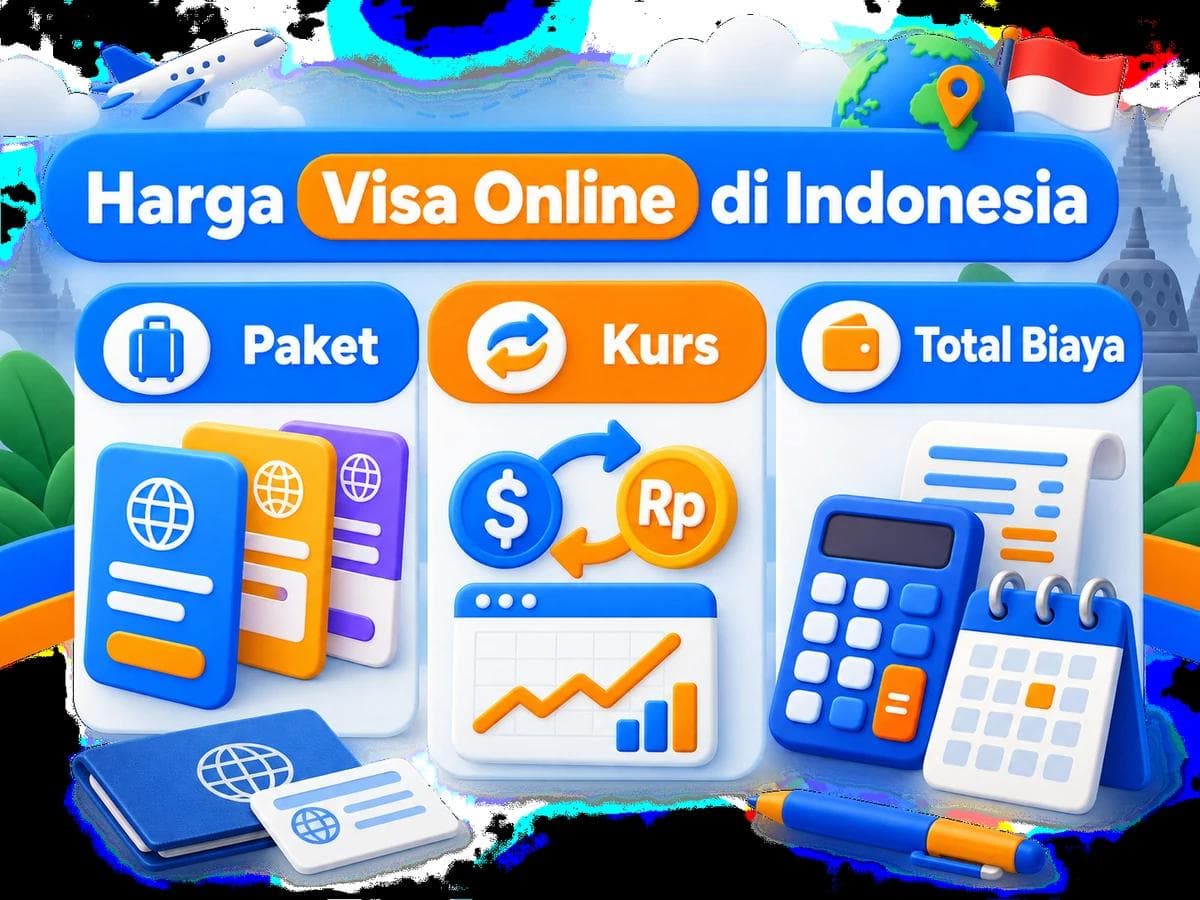 Harga Visa Online di Indonesia: Paket dan Total Rupiah