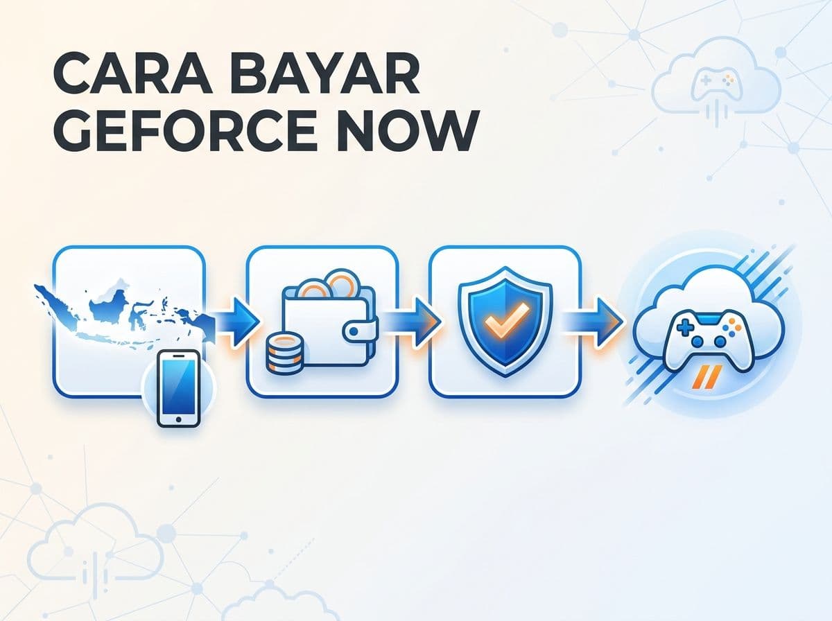 Cara Bayar GeForce Now Priority dari Indonesia Tanpa Kartu Kredit