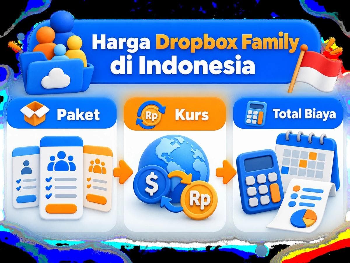 Harga Dropbox Family di Indonesia: Paket dan Total Rupiah