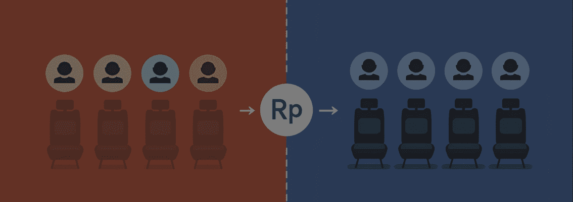 Becoming a 'Host' on JoinBareng: How to Earn Passive Income from Unused Subscription Slots